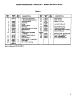 Preview for 19 page of Craftsman 358.796131- 26.2cc Operator'S Manual