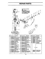 Предварительный просмотр 13 страницы Craftsman 358.796330 Instruction Manual