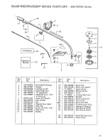 Предварительный просмотр 23 страницы Craftsman 358.79710 Operator'S Manual