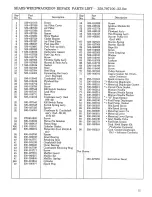 Предварительный просмотр 25 страницы Craftsman 358.79710 Operator'S Manual