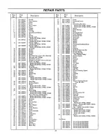 Preview for 22 page of Craftsman 358.797922-32cc Operator'S Manual