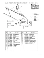 Preview for 21 page of Craftsman 358.799240 Operator'S Manual