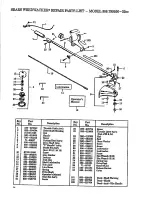 Предварительный просмотр 24 страницы Craftsman 358.799260/32cc Operator'S Manual