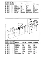 Preview for 18 page of Craftsman 360.796800 Owner'S Manual