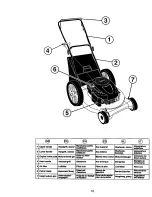 Preview for 10 page of Craftsman 37148 Instruction Manual