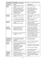 Предварительный просмотр 41 страницы Craftsman 37411 Owner'S Manual