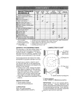 Предварительный просмотр 11 страницы Craftsman 38819 Owner'S Manual