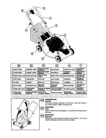 Предварительный просмотр 10 страницы Craftsman 38987 Instruction Manual