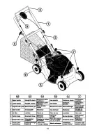 Предварительный просмотр 10 страницы Craftsman 38996 Instruction Manual