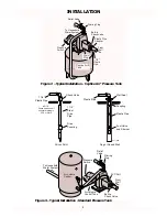 Preview for 4 page of Craftsman 390.250255 Owner'S Manual