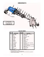 Preview for 10 page of Craftsman 390.250255 Owner'S Manual