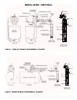 Preview for 4 page of Craftsman 390.251183 Owner'S Manual