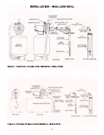 Preview for 5 page of Craftsman 390.251183 Owner'S Manual