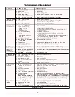 Preview for 13 page of Craftsman 390.251183 Owner'S Manual