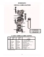 Preview for 19 page of Craftsman 390.251183 Owner'S Manual