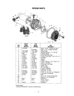 Preview for 16 page of Craftsman 390.2519 Owner'S Manual