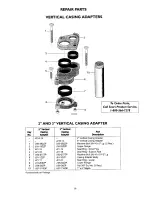 Preview for 19 page of Craftsman 390.2519 Owner'S Manual