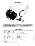 Preview for 14 page of Craftsman 390.2521 Owner'S Manual