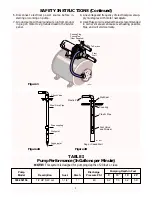 Preview for 3 page of Craftsman 390.252156 Owner'S Manual