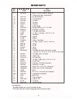 Предварительный просмотр 13 страницы Craftsman 390.252156 Owner'S Manual