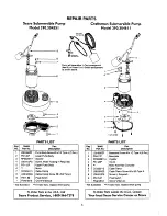 Preview for 6 page of Craftsman 390.304551 Owner'S Manual