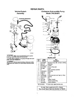 Preview for 7 page of Craftsman 390.304551 Owner'S Manual