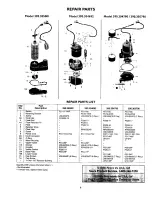 Preview for 8 page of Craftsman 390.304692 Owner'S Manual