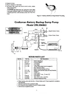 Предварительный просмотр 7 страницы Craftsman 390.306062 Owner'S Manual