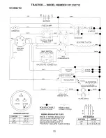 Preview for 31 page of Craftsman 3One 917.252712 Owner'S Manual