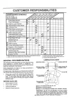 Preview for 15 page of Craftsman 3One 917.255462 Owner'S Manual