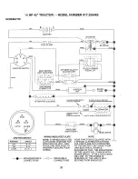 Предварительный просмотр 31 страницы Craftsman 3One 917.255462 Owner'S Manual