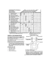 Предварительный просмотр 15 страницы Craftsman 3One 917.255470 Owner'S Manual