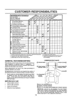 Preview for 15 page of Craftsman 3One 917.257562 Owner'S Manual