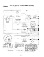 Preview for 29 page of Craftsman 3One 917.257562 Owner'S Manual