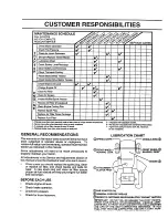 Предварительный просмотр 16 страницы Craftsman 3One 917.257661 Owner'S Manual