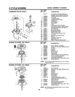 Preview for 26 page of Craftsman 3One 917.372871 Owner'S Manual