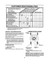 Preview for 12 page of Craftsman 3One 917.372940 Owner'S Manual