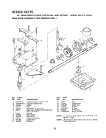 Preview for 22 page of Craftsman 3One 917.373581 Owner'S Manual