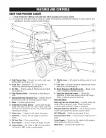 Preview for 5 page of Craftsman 4.0 GPM Honda Powered Pressure Washer User Manual