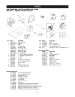 Preview for 24 page of Craftsman 4.0 GPM Honda Powered Pressure Washer User Manual