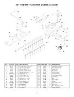 Preview for 11 page of Craftsman 45-04381 Owner'S Manual