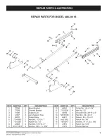 Предварительный просмотр 7 страницы Craftsman 486.24116 Operator'S Manual