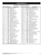 Preview for 15 page of Craftsman 486.242291 Operator'S Manual