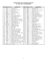 Предварительный просмотр 15 страницы Craftsman 486.24237 Owner'S Manual