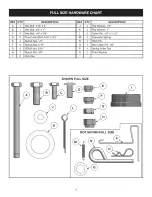Предварительный просмотр 3 страницы Craftsman 486.24247 Operator'S Manual