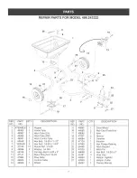 Предварительный просмотр 7 страницы Craftsman 486.243222 Owner'S Manual