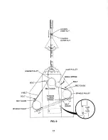 Preview for 17 page of Craftsman 486.243294 Owner'S Manual