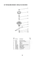 Preview for 22 page of Craftsman 486.243294 Owner'S Manual