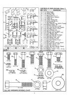 Предварительный просмотр 3 страницы Craftsman 486.244021 Owner'S Manual