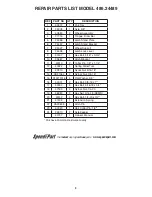 Preview for 9 page of Craftsman 486.24489 Operator'S Manual